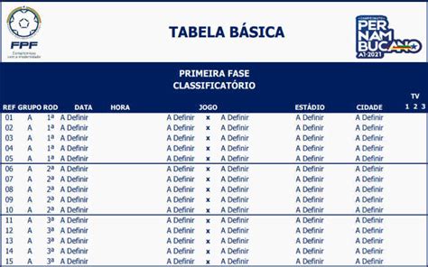 classificações de campeonato pernambucano|tabela .